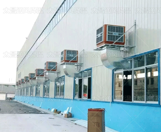 夏天車間降溫 mmexport1465350908125_看圖王.gif